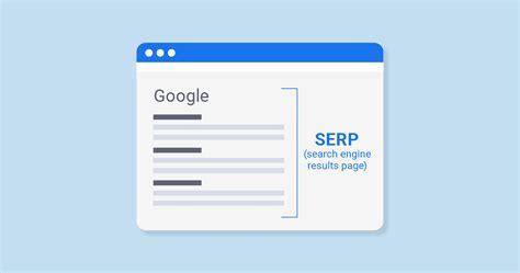 how to check serp ranking